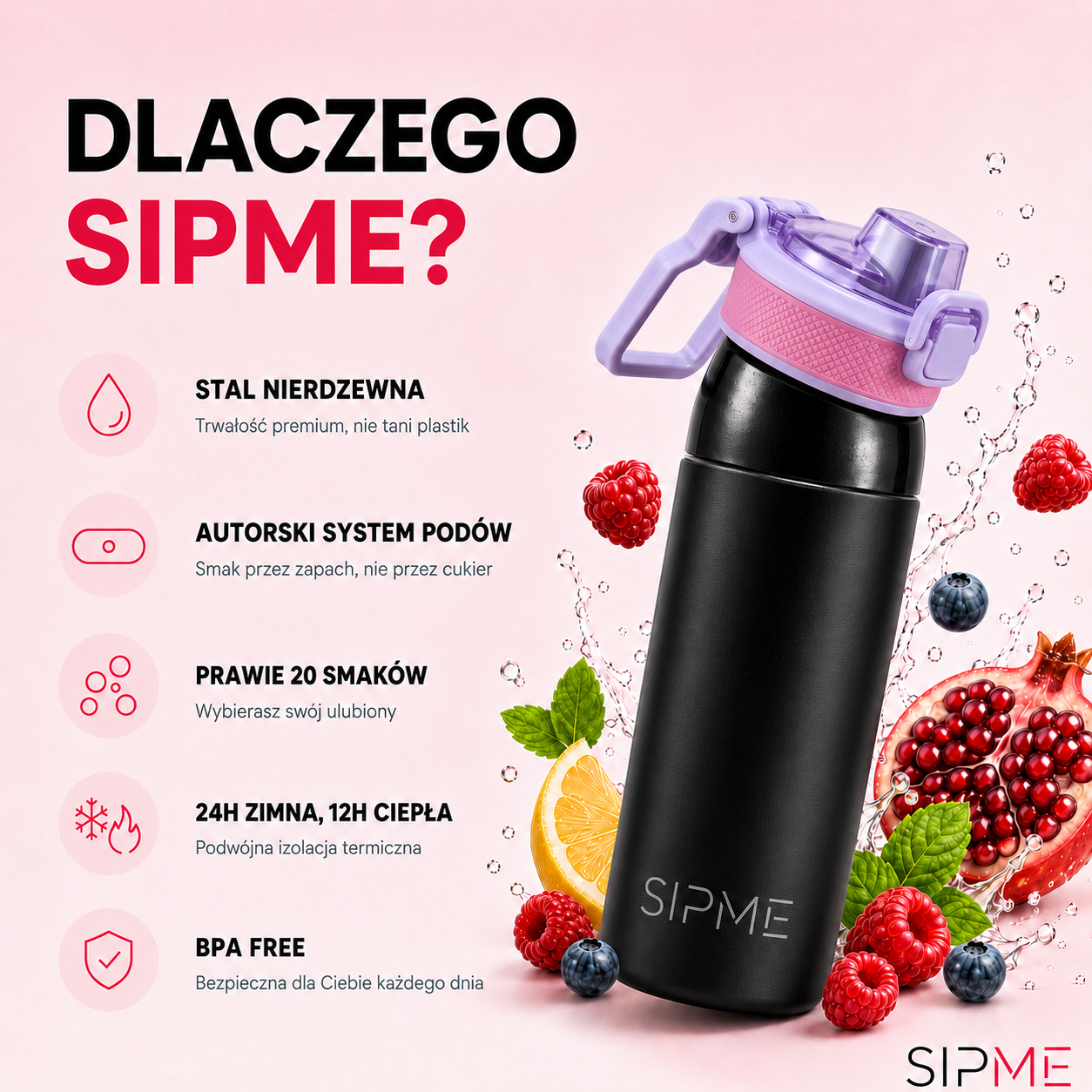 SIPME ICON