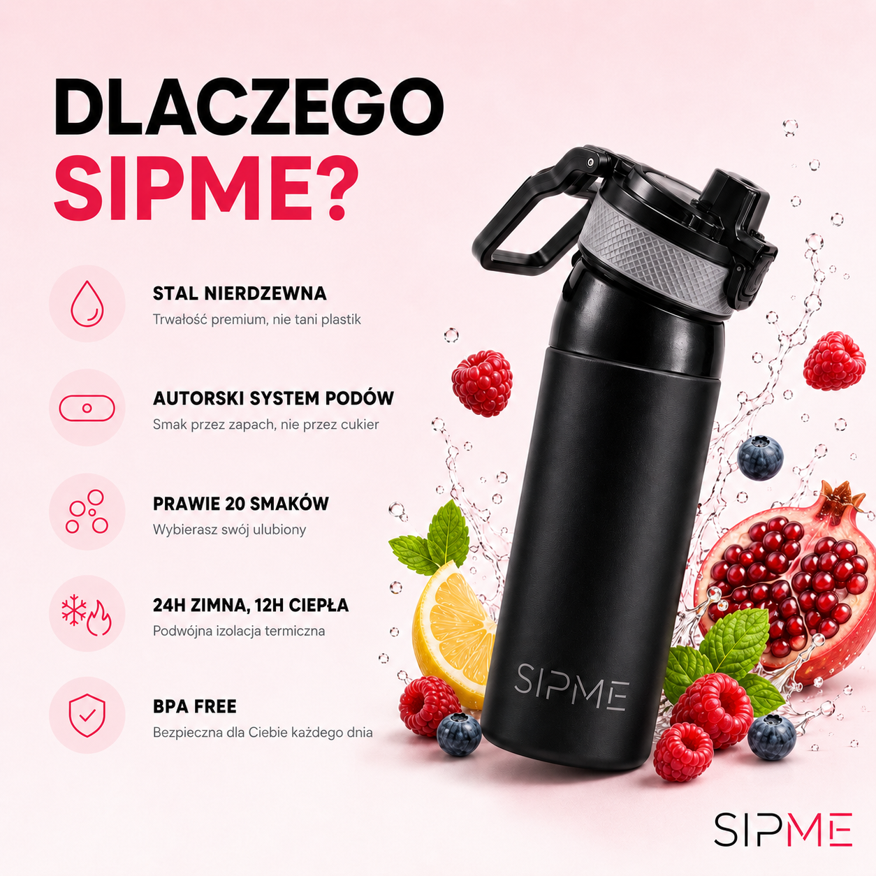 SIPME ICON