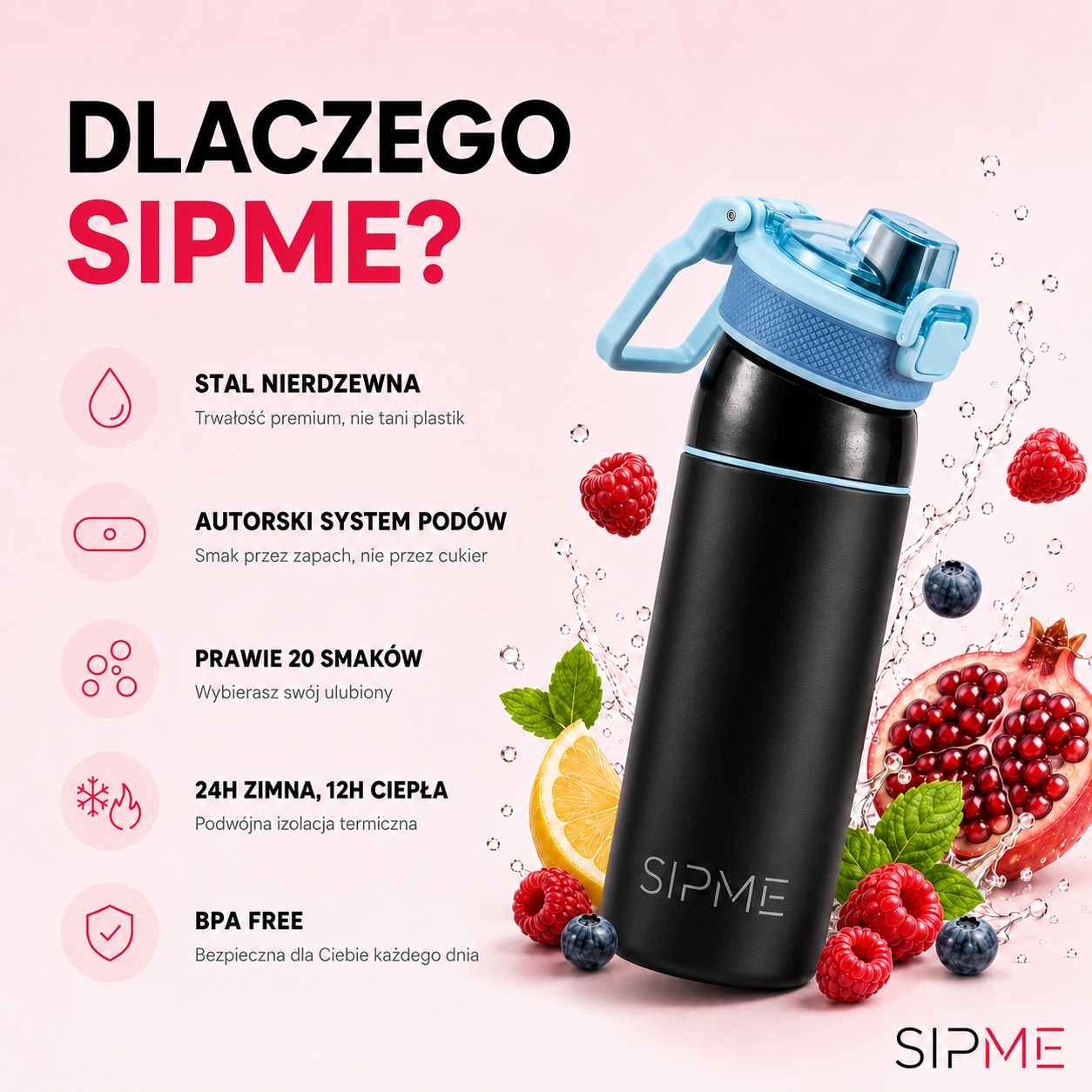 SIPME ICON